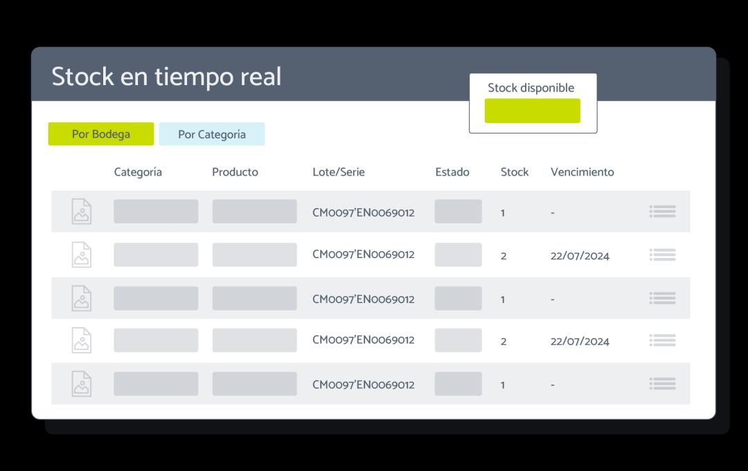Simplifica la forma en que vendes